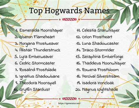 hogwarts city name|Hogwarts .
